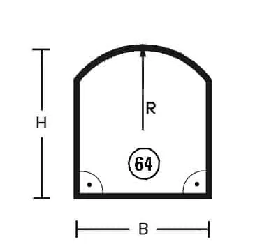 Segmentbue med radius(1)